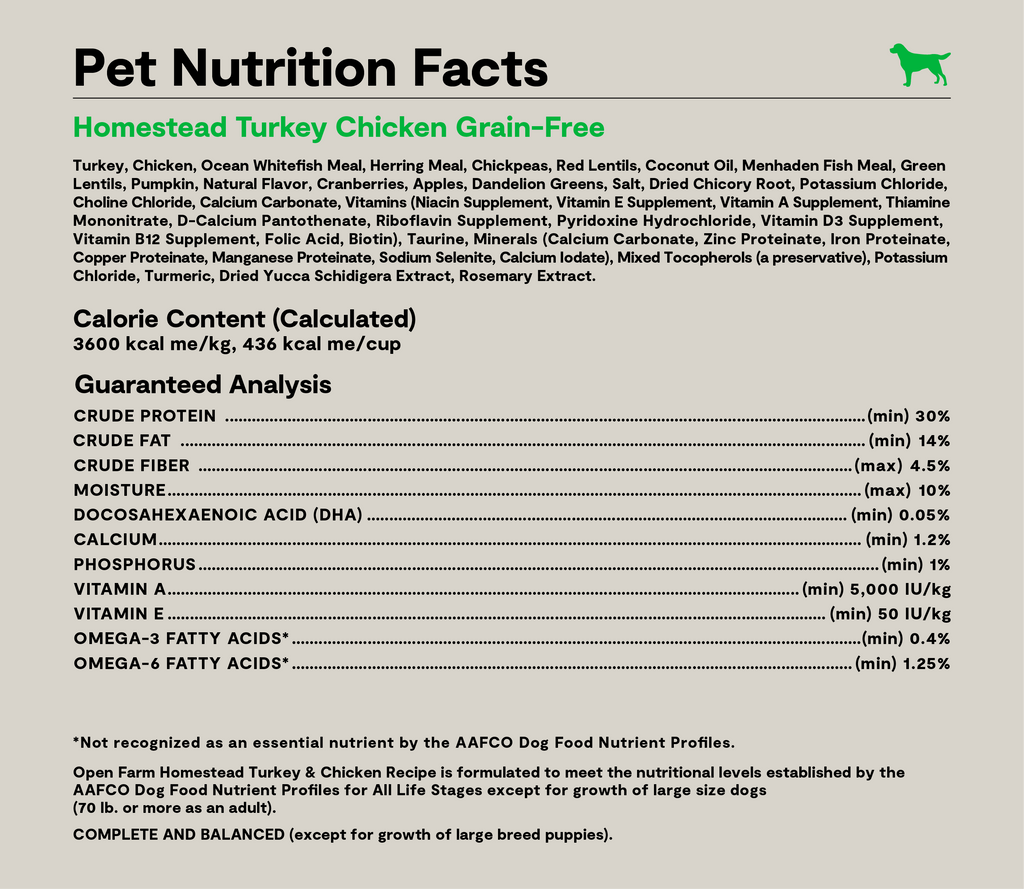 Grain Free Turkey and Chicken Dog Kibble product image 4