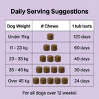 Dog Treats product image 5