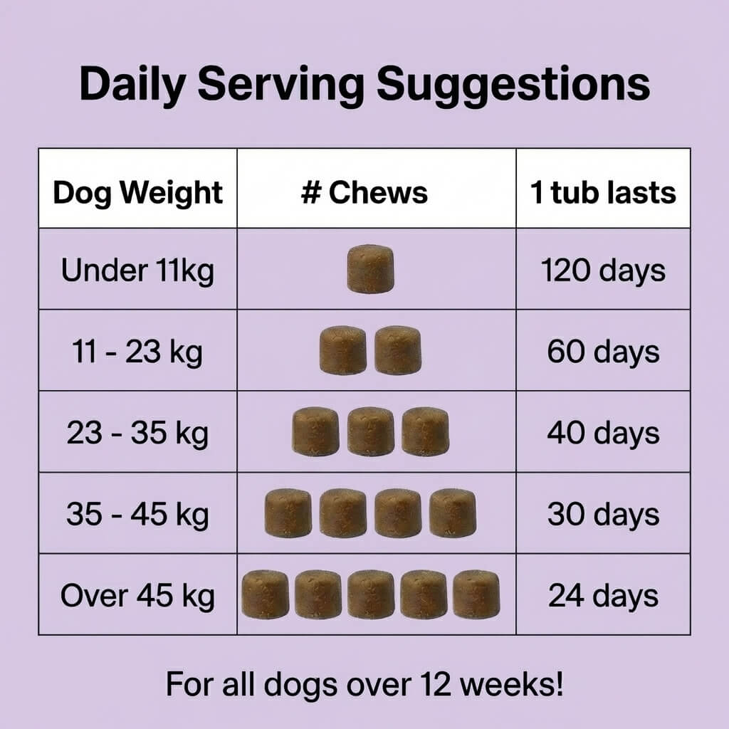Dog Treats product image 5