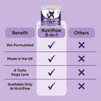 Dog Treats product image 7