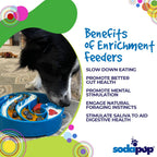 Slow Feeder Bowl product image 5