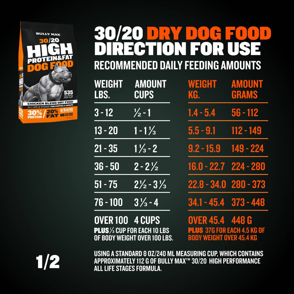 Dry & Wet Dog Food Combo product image 5