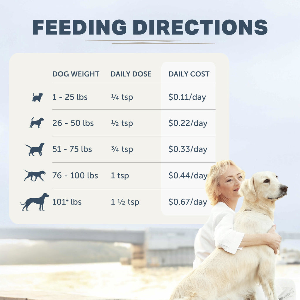 Dog Food Supplement product image 4