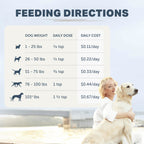 Dog Food Supplement product image 4