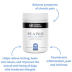 Dog and Cat Supplement product image 6