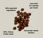 Soft Chicken Dog Treats product image 5