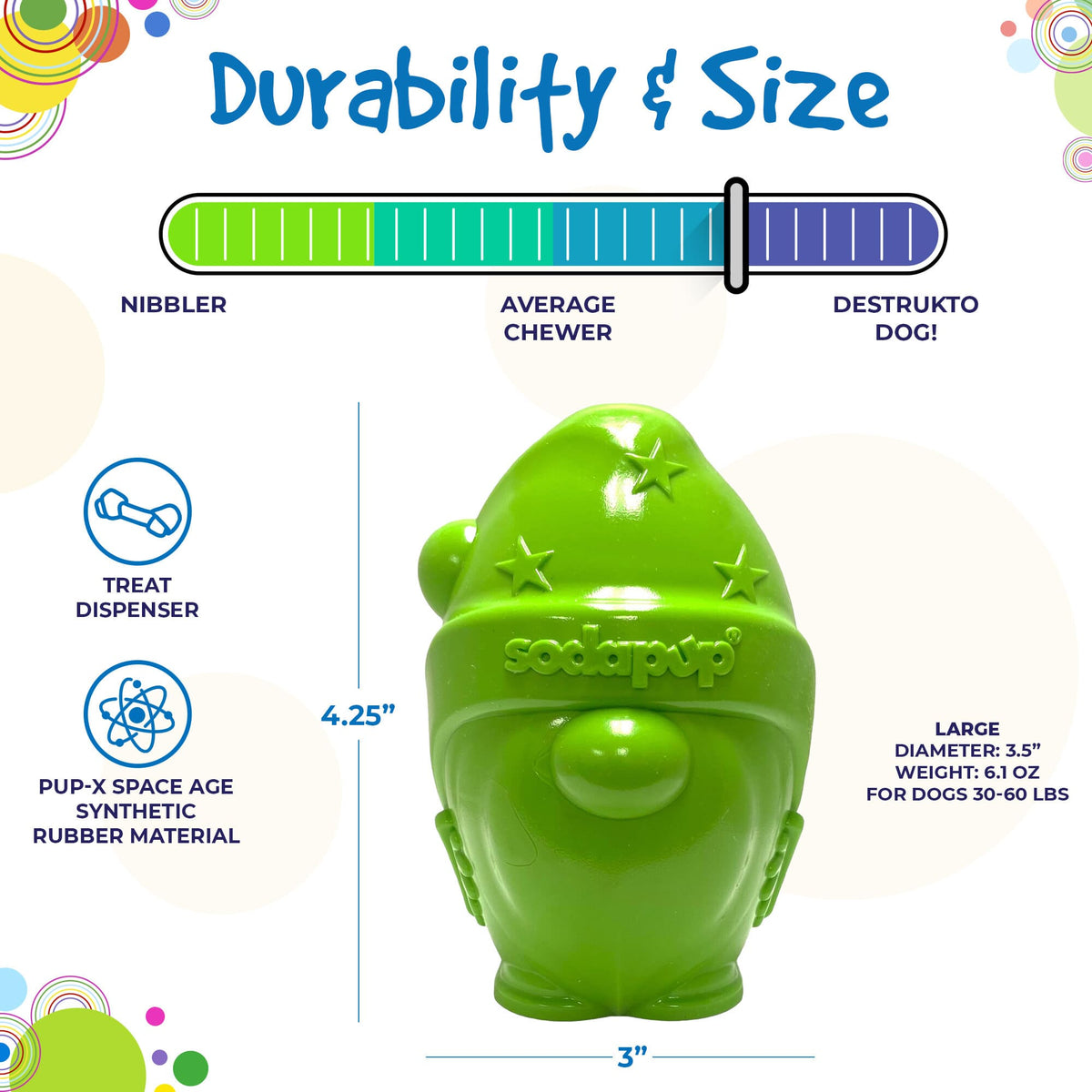 Rubber Dog Toy product image 4