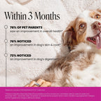 Dog Multivitamin Chews product image 3
