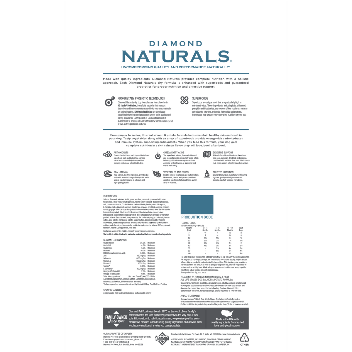 Dog Food product image 2