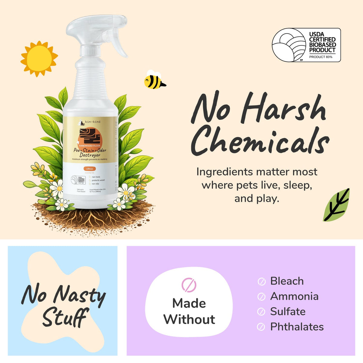 Pet Stain Remover product image 7