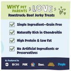 Premium Beef Jerky Treats product image 5