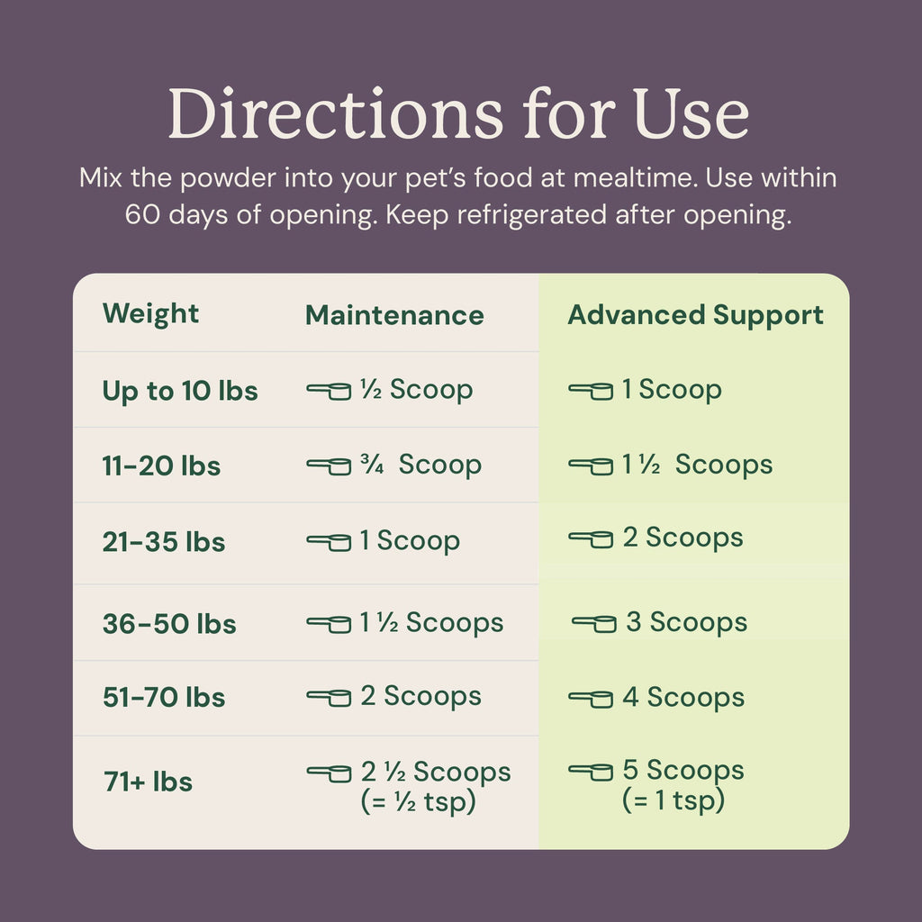 Pet Probiotic Supplement product image 12