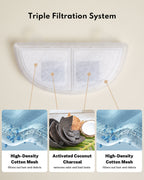 Pet Fountain Filters product image 2
