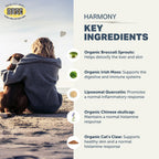 Dog Seasonal Support Supplement product image 7