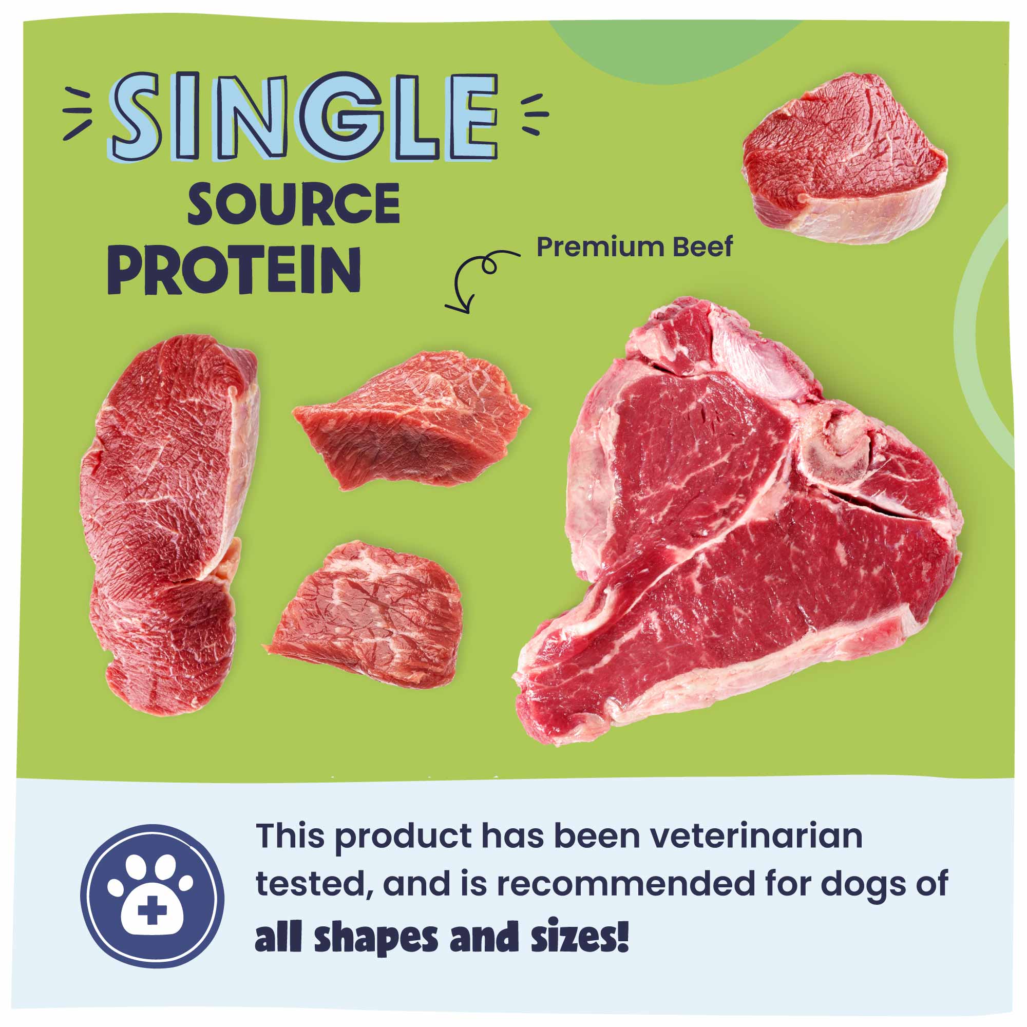 Picture of raw beef showcasing the single sourced protein