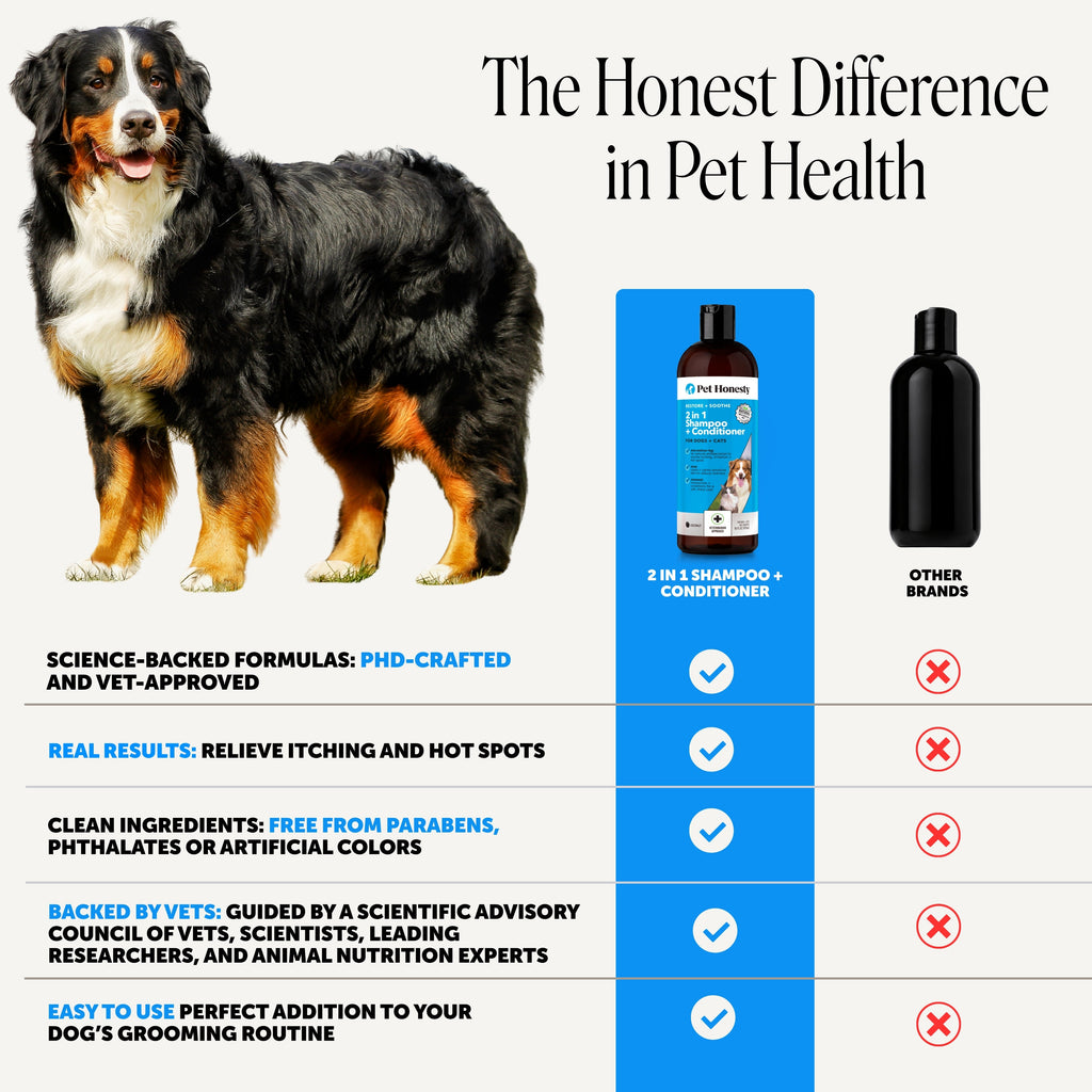 Pet Shampoo & Conditioner product image 5