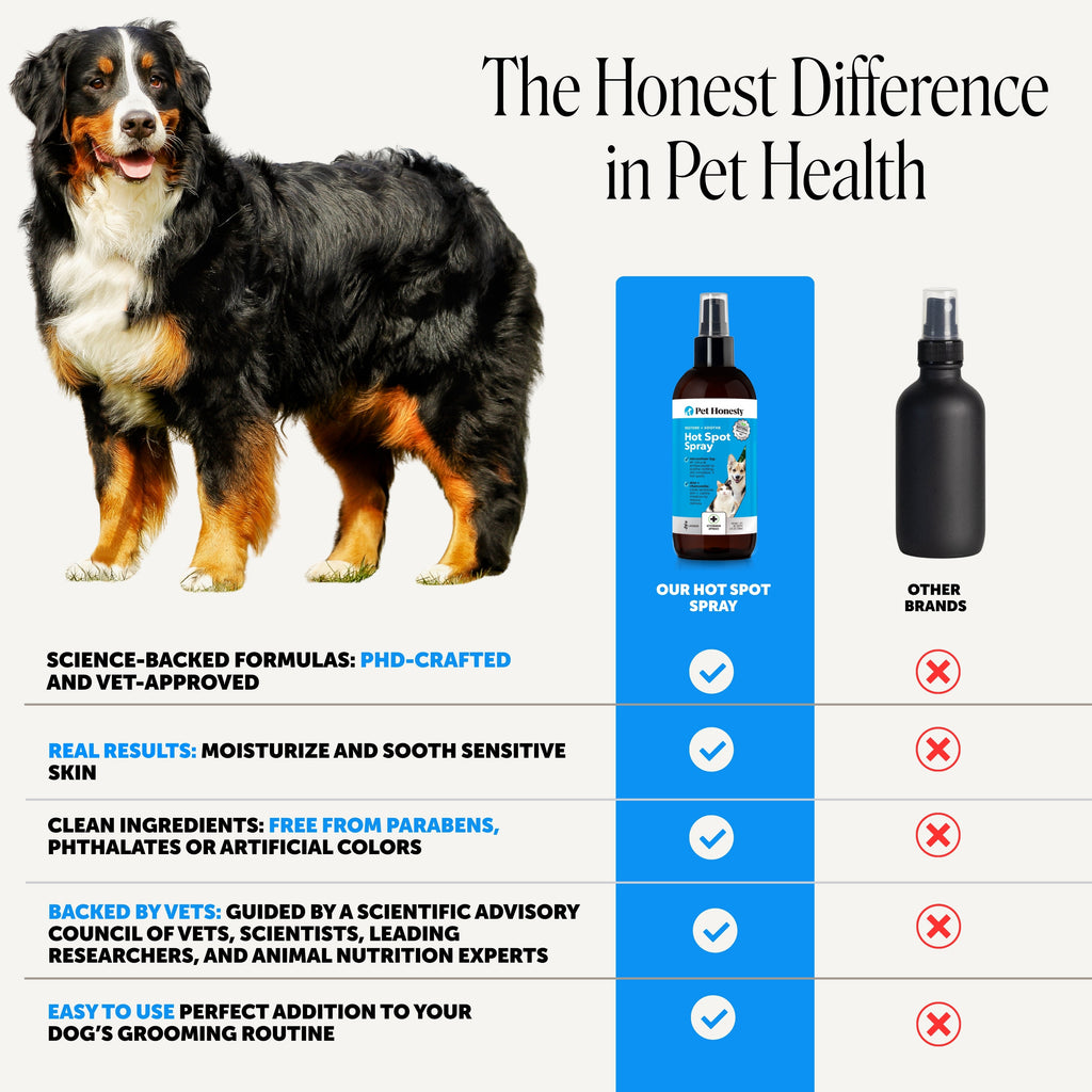 Pet Skin Spray product image 5