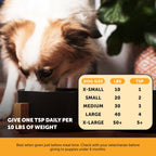 Dog Supplement Bundle product image 8