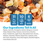 Large Parrot Food product image 3
