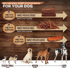 Dog Treats product image 6