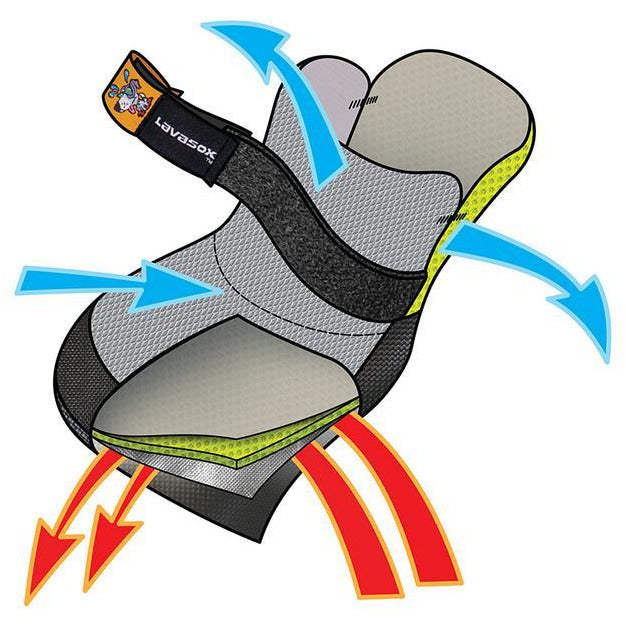 Dog Boots product image 5