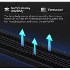 Aquarium Light product image 8