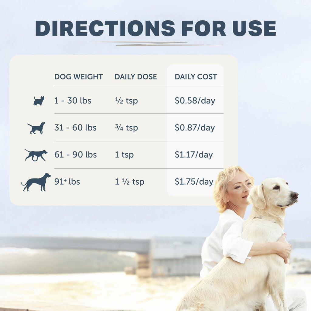 Seven-Mushroom Dog Supplement Powder product image 7