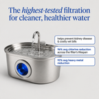 Stainless Steel Pet Water Fountain product image 6