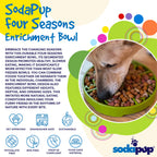 Slow Feeder Bowl product image 3