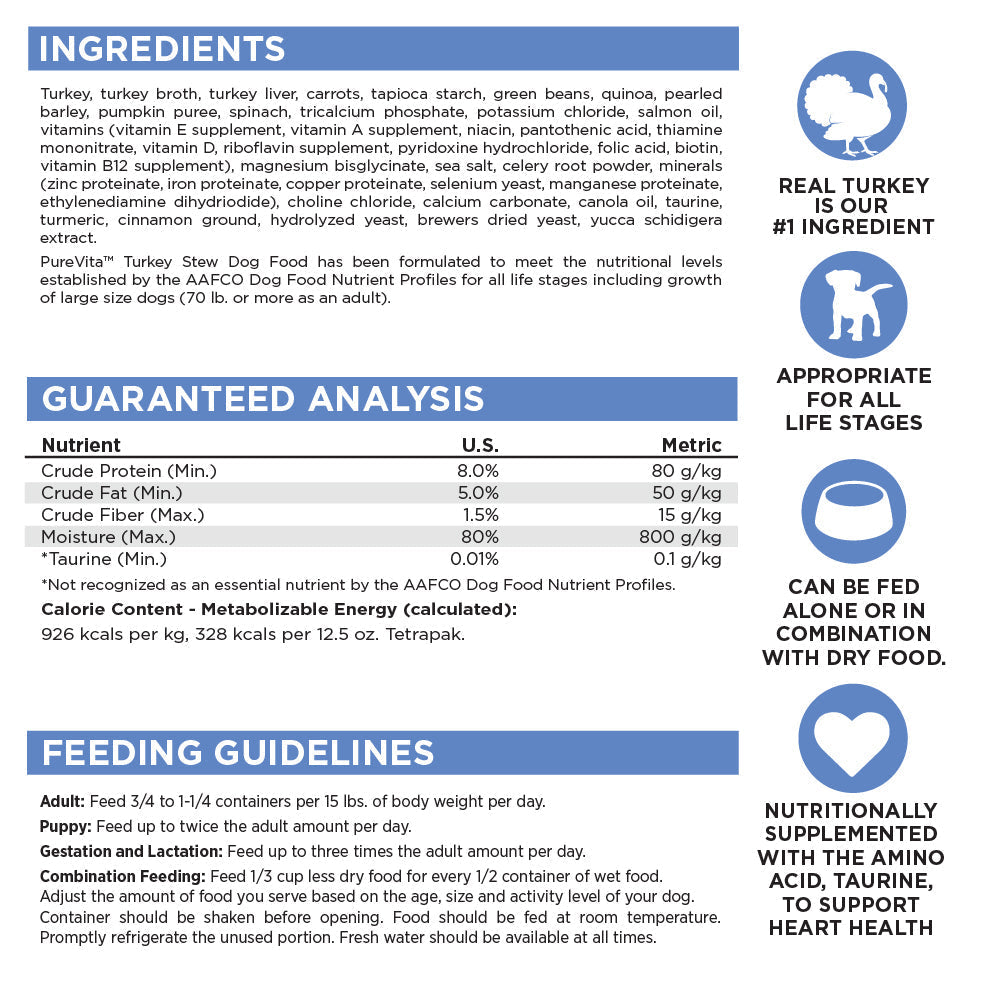 Wet Dog Food product image 4