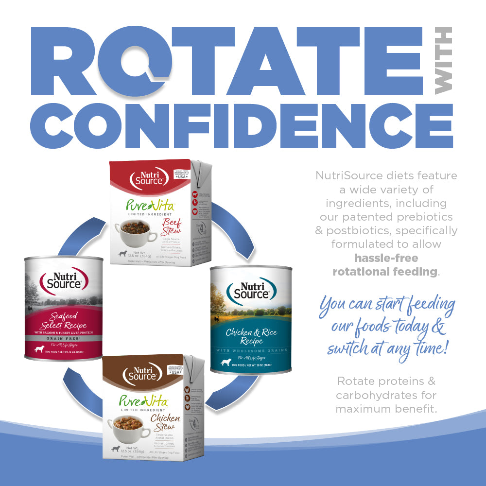 Wet Dog Food product image 7