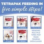 Wet Dog Food product image 8