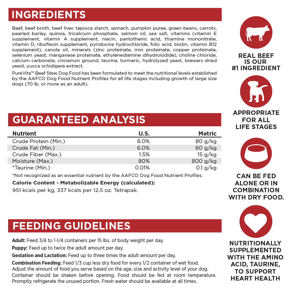 Wet Dog Food product image 4