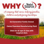 Wet Dog Food product image 5