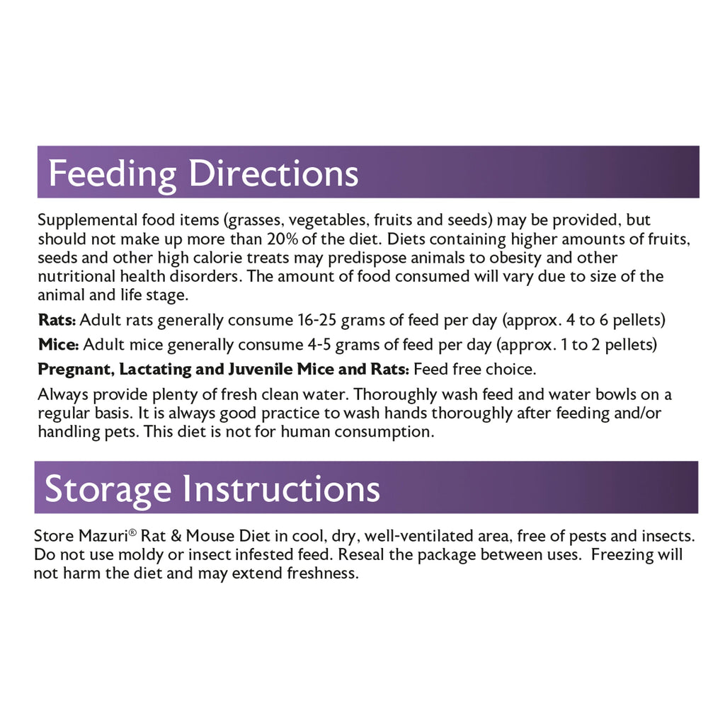 Rat Food product image 13