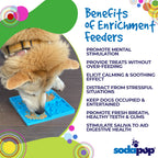 Dog and Cat Lick Mat product image 5