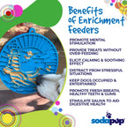 Pet Lick Mat product image 5