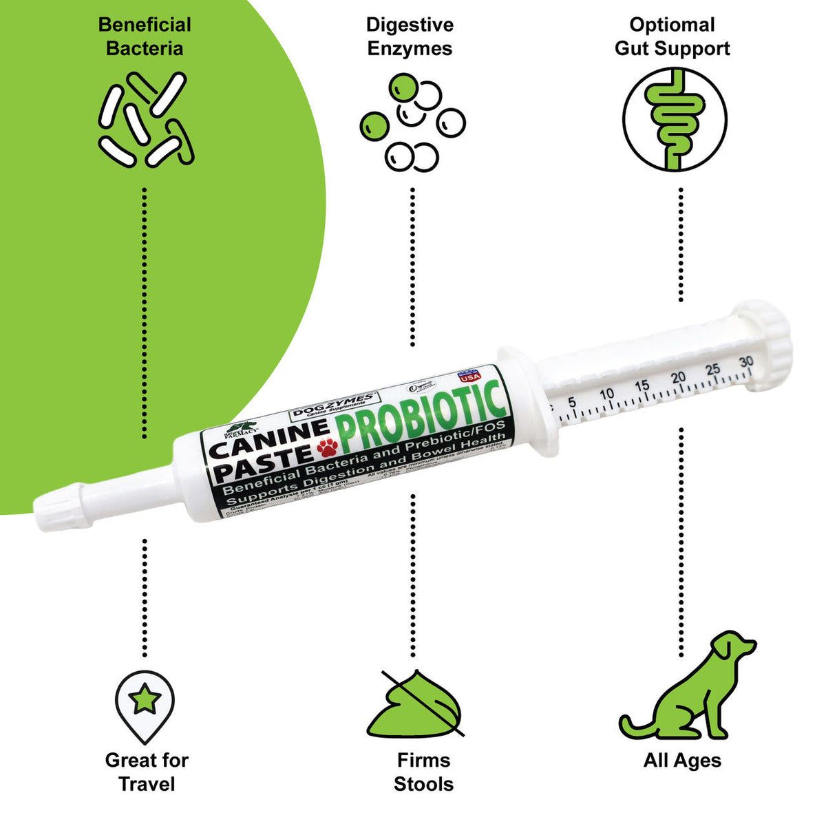 Canine Probiotic and Prebiotic Paste product image 2