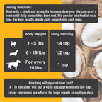 Dog Skin & Coat Supplement product image 5