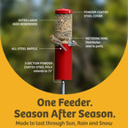 Squirrel Proof Bird Feeder product image 16