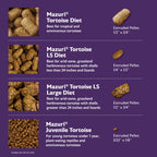 Tortoise Food product image 5