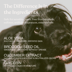 Dog Shampoo & Conditioner Set product image 7