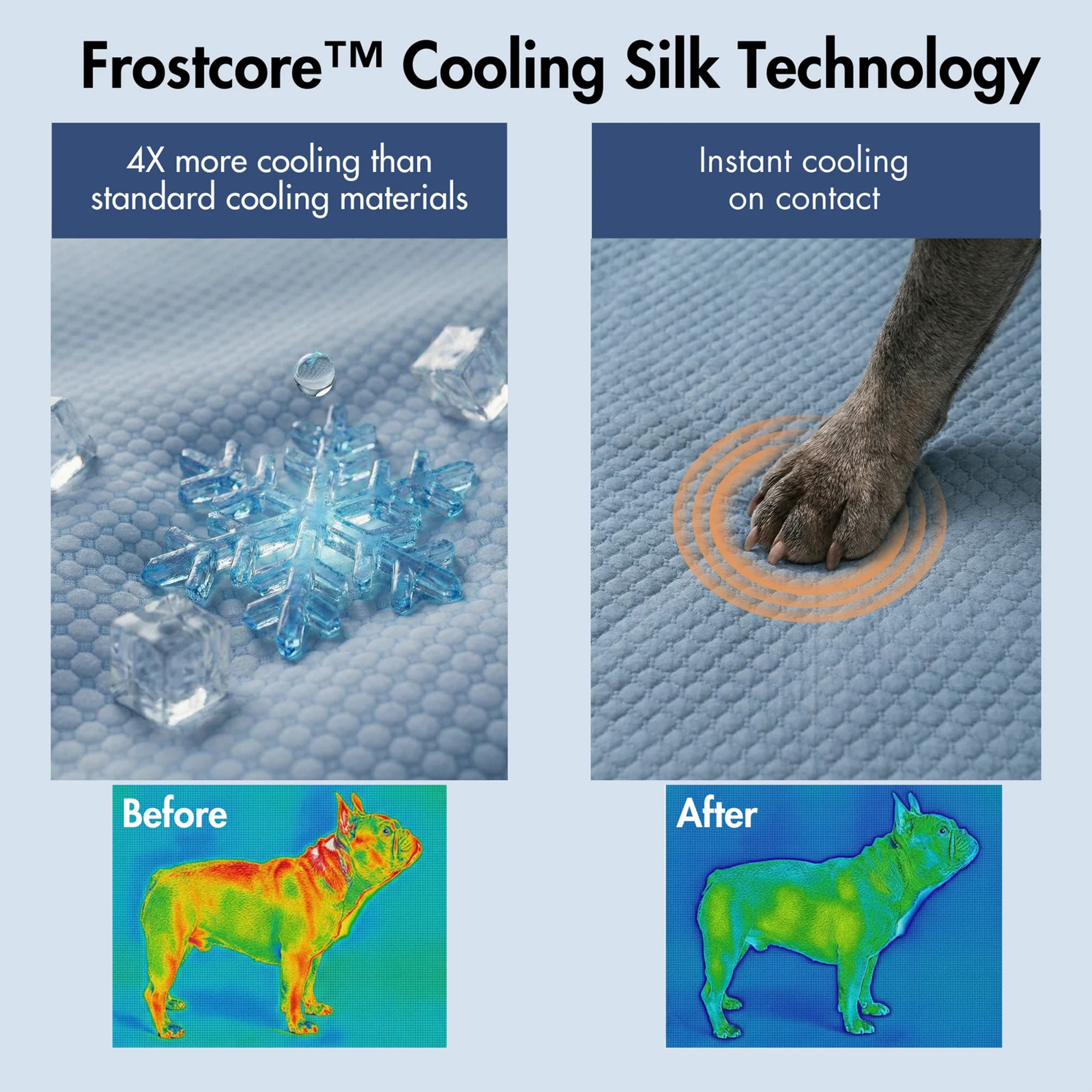 Two-Pack Cooling Dog Mats product image 30