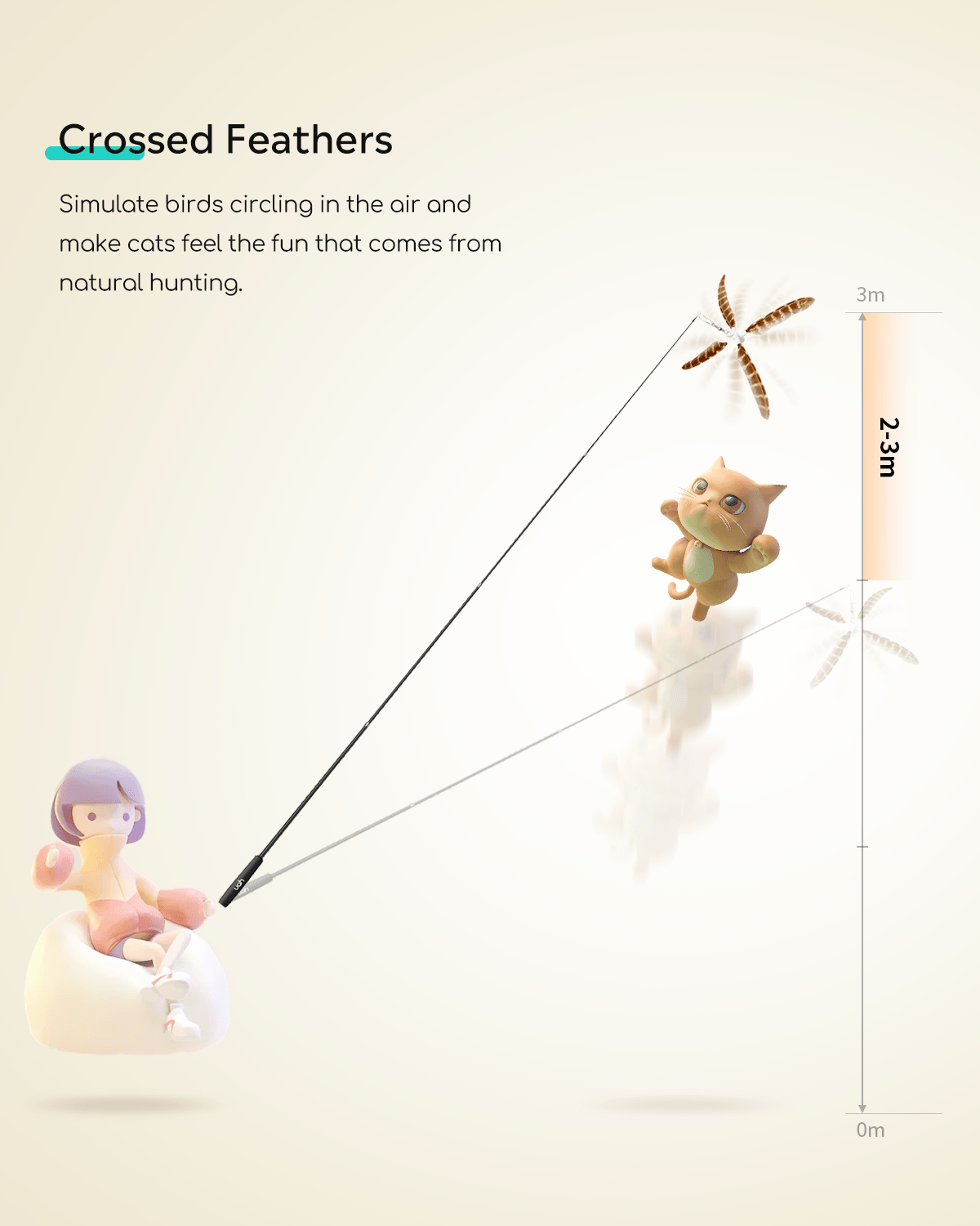 Retractable Cat Wand Toy product image 10