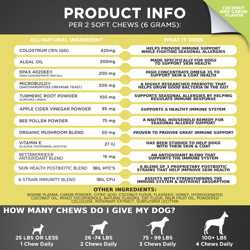 Pet Supplements product image 5