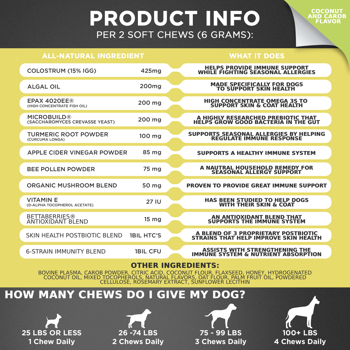 Pet Supplements product image 5