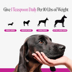 Liquid Dog Multivitamin product image 6
