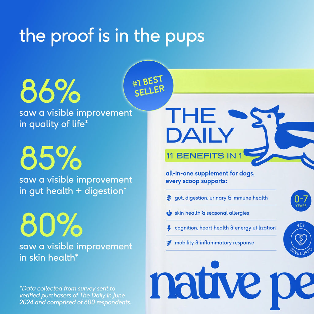 Pet Health Supplement product image 4