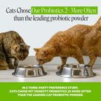 Cat Probiotic Supplement product image 2