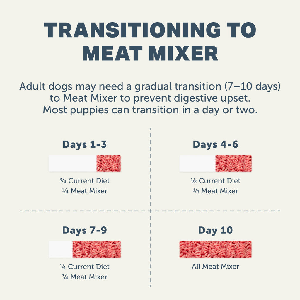 Dog Food Base Mix product image 7